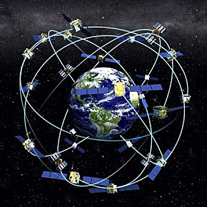 gps