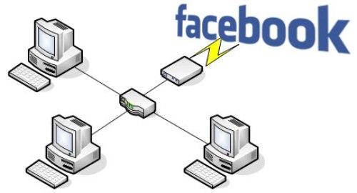 Facebook-da-remoto